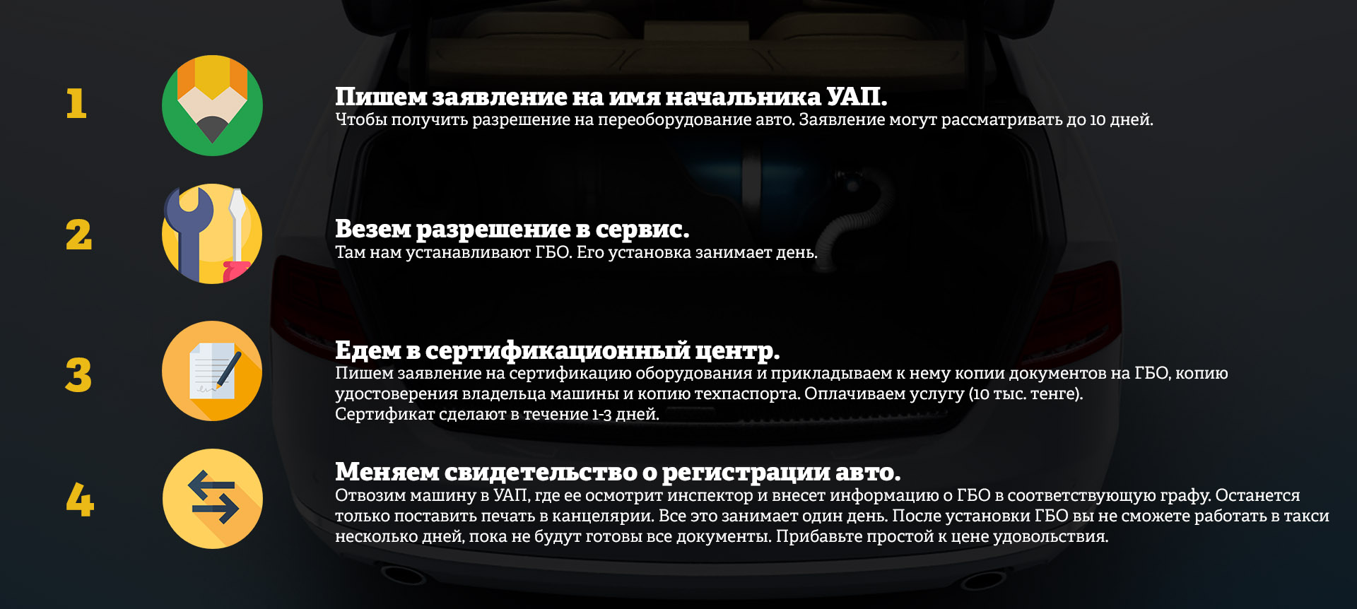 🚕 Выгодно ли водителям такси переходить на газовое топливо